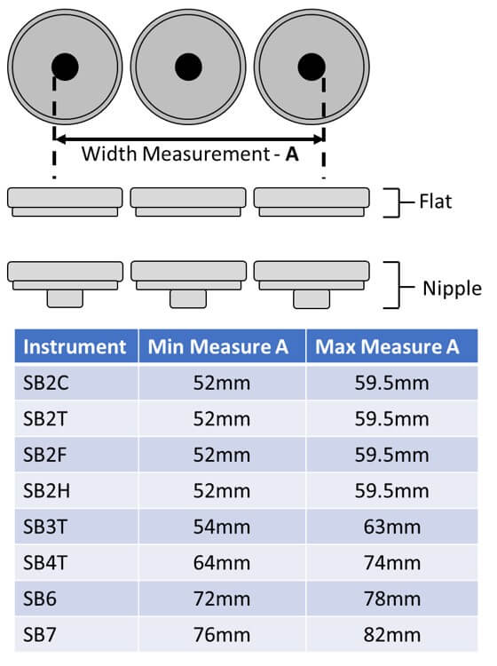 Brass instruments drip gutter